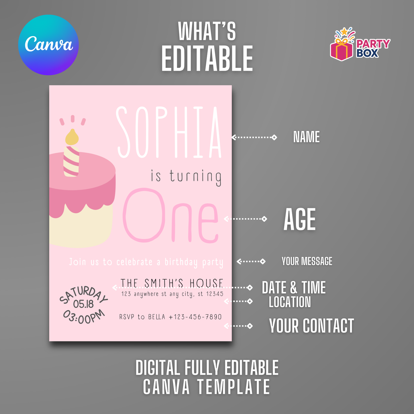 Minimalist Birthday Editable Invitation cupcake Template easy to download